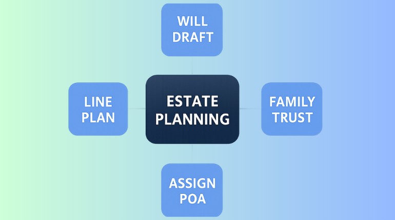 business-valuation-in-estate-planning-inheritance-tax