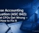 lease-accounting-valuation-asc-842-2026