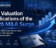 ma-surge-2026-valuation-implications-ppa-wacc-goodwill