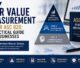 fair-value-measurement-asc-820-guide