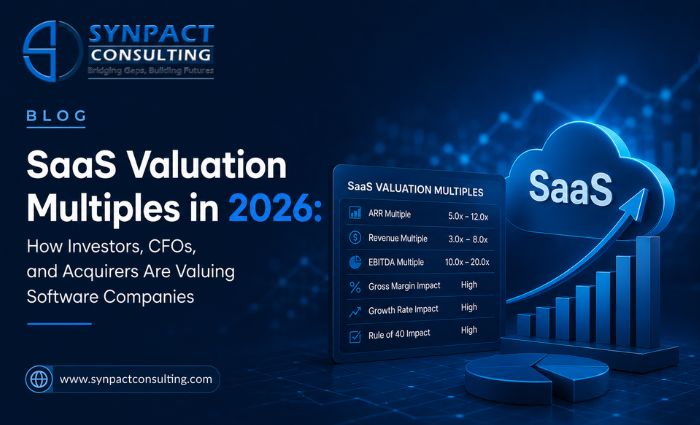 saas-valuation-multiples-2026