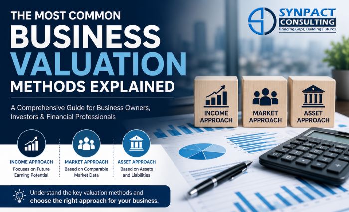 business-valuation-methods