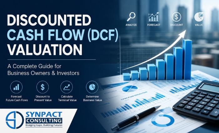 discounted-cash-flow-valuation-explained
