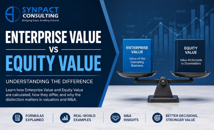 enterprise-value-vs-equity-value
