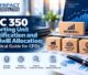asc-350-reporting-unit-identification-goodwill-allocation