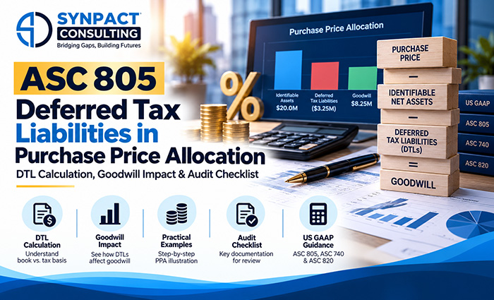 asc-805-deferred-tax-liabilities-ppa