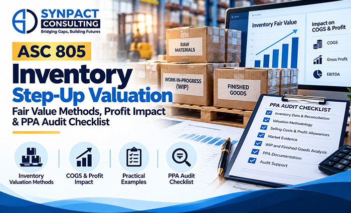 asc-805-inventory-step-up-valuation