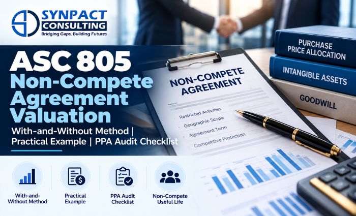 ASC 805 Non-Compete Agreement Valuation Using the With-and-Without Method