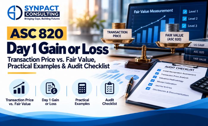 asc-820-day-1-gain-loss
